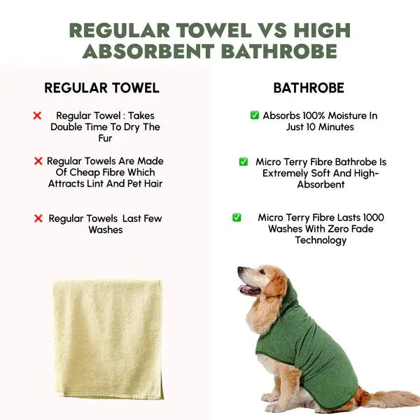 Comparison chart of regular towel vs Lightweight Turbo Dry Bathrobes green For Dogs showing benefits of soft, super absorbent micro terry fabric.