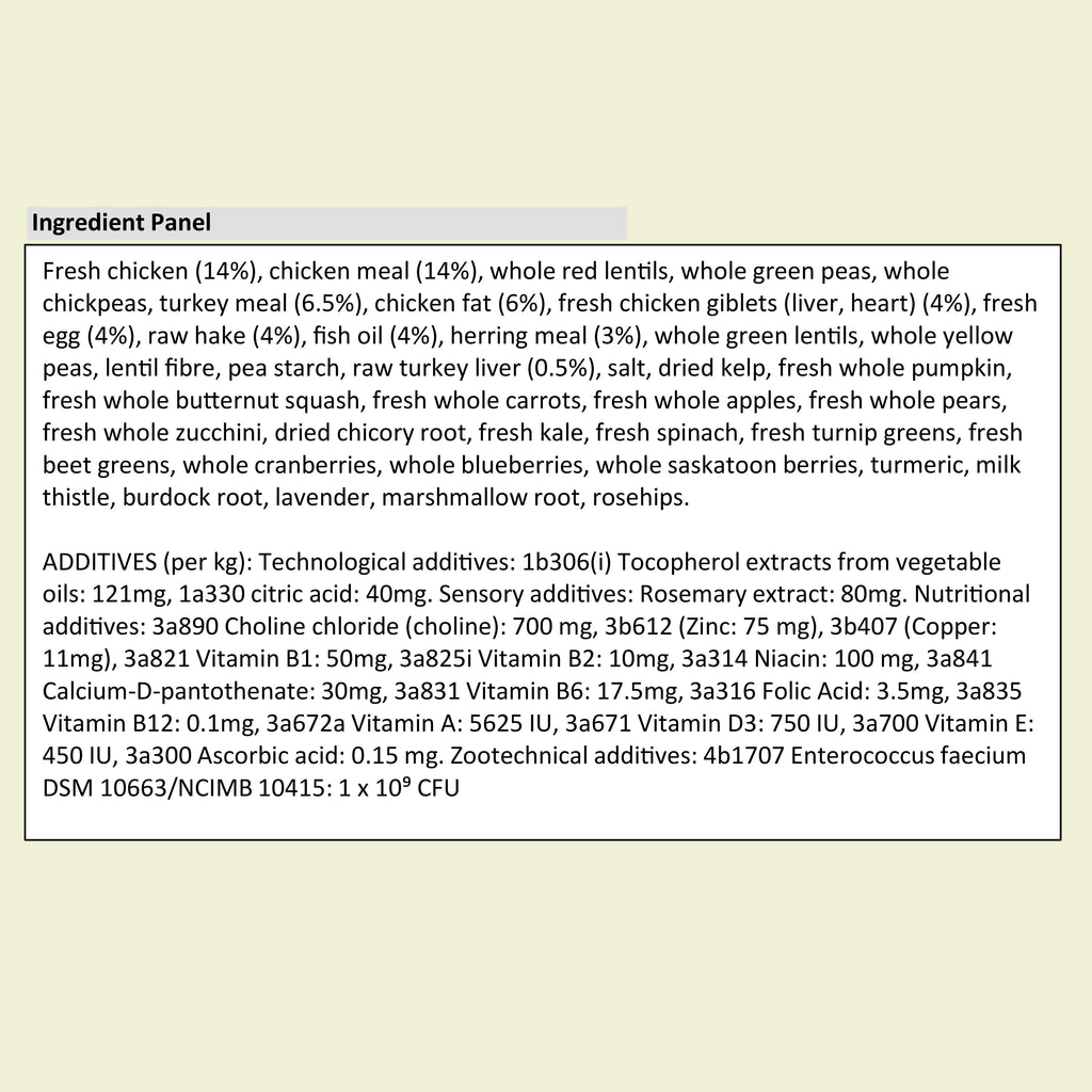  Acana Adult Small Breed Dry Dog Food  Petspalz