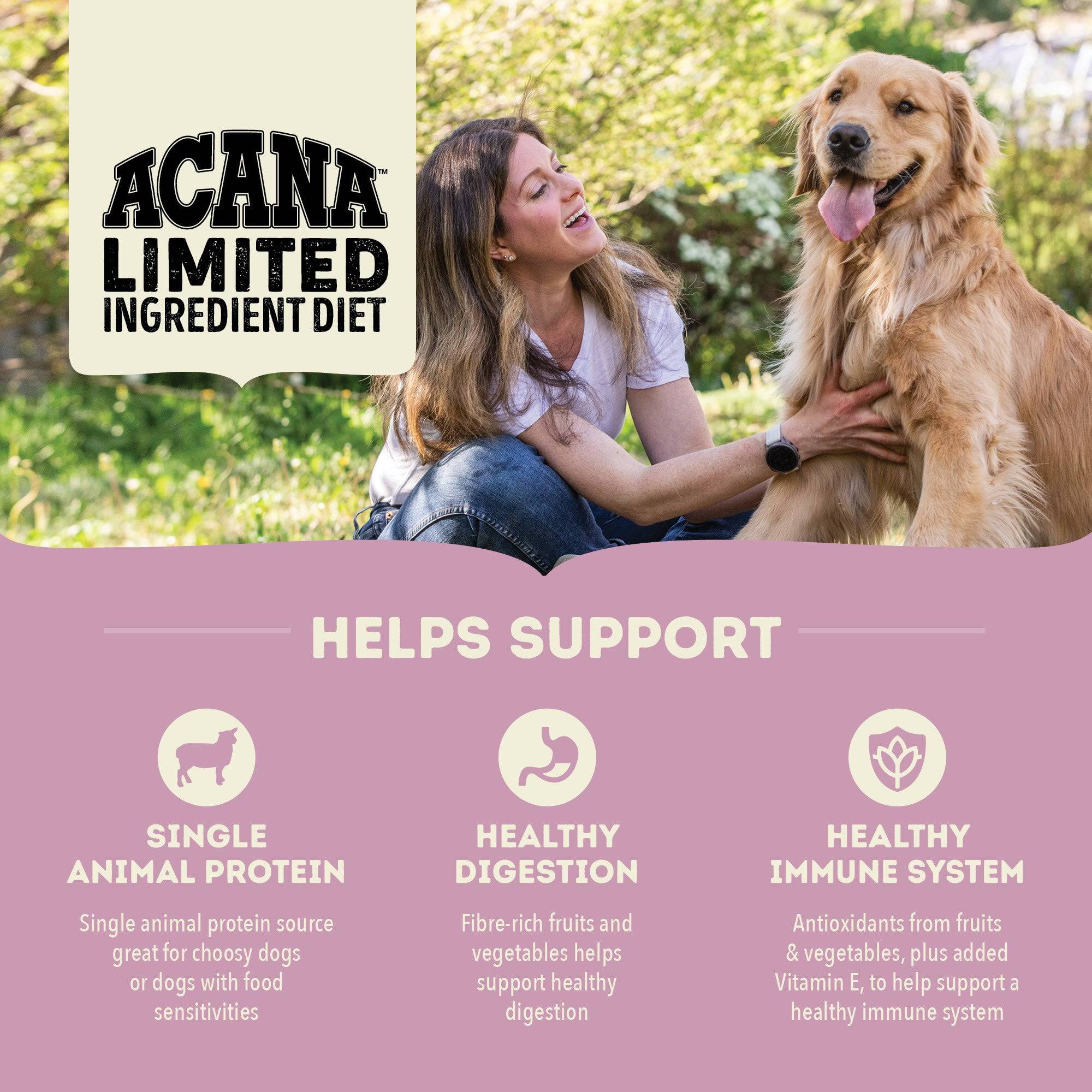  Acana Grass-Fed Lamb Dry Dog Food Limited Ingredient Diet Recipes Petspalz