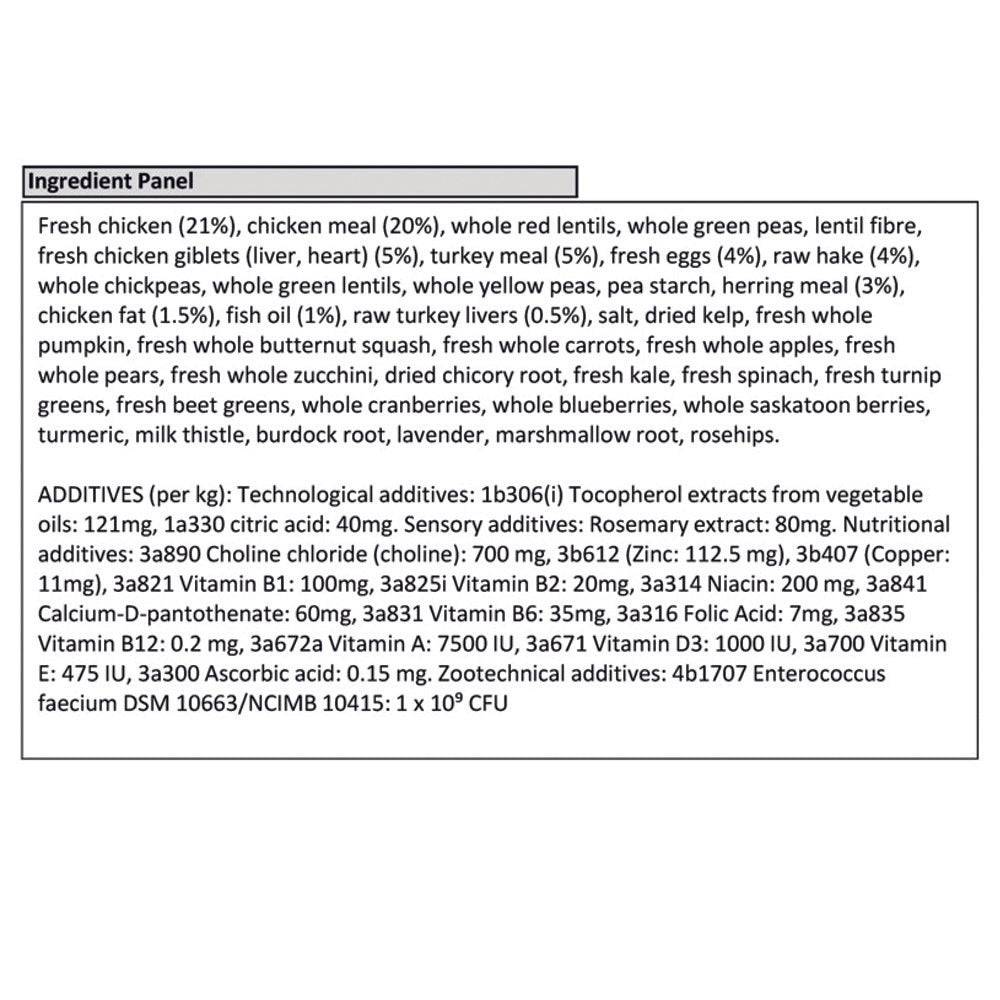  Acana Light and Fit Dry Dog Food for all Breeds  Petspalz