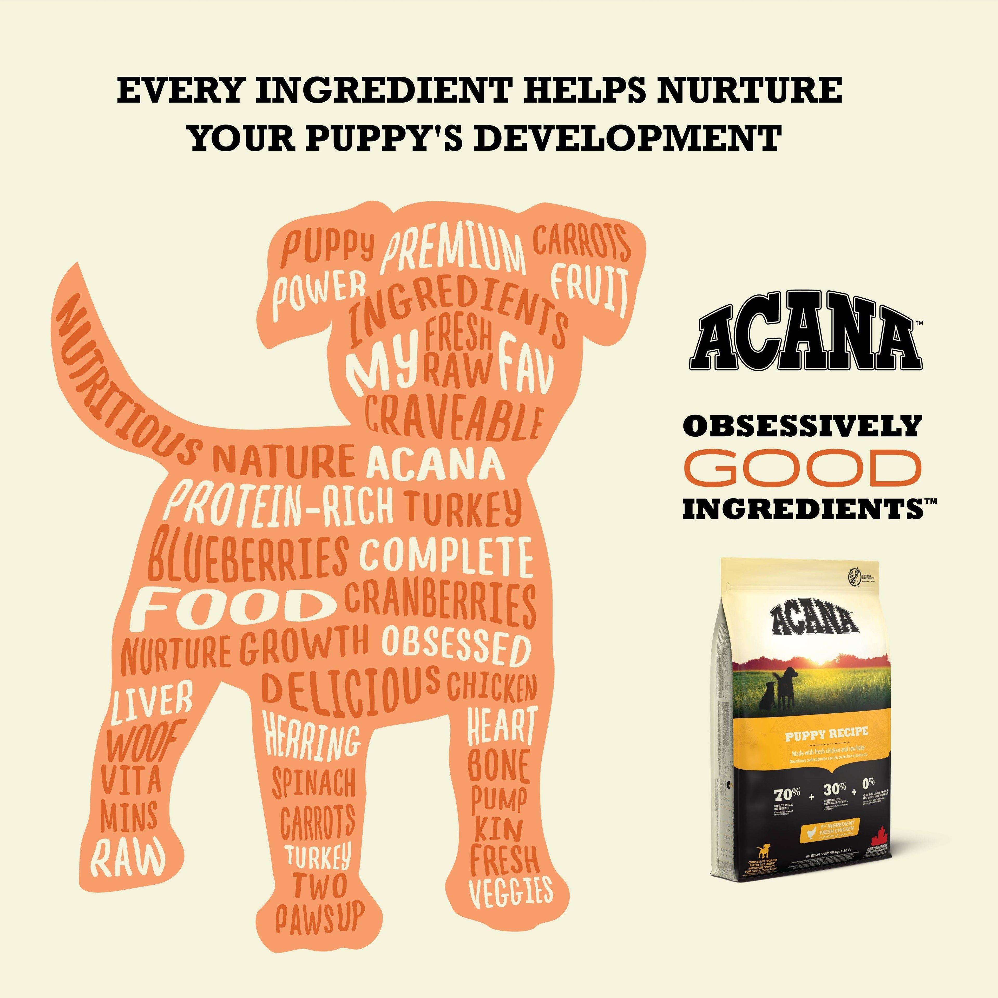  Acana Puppy Dry Dog Food Recipe crafted for growing puppies Petspalz