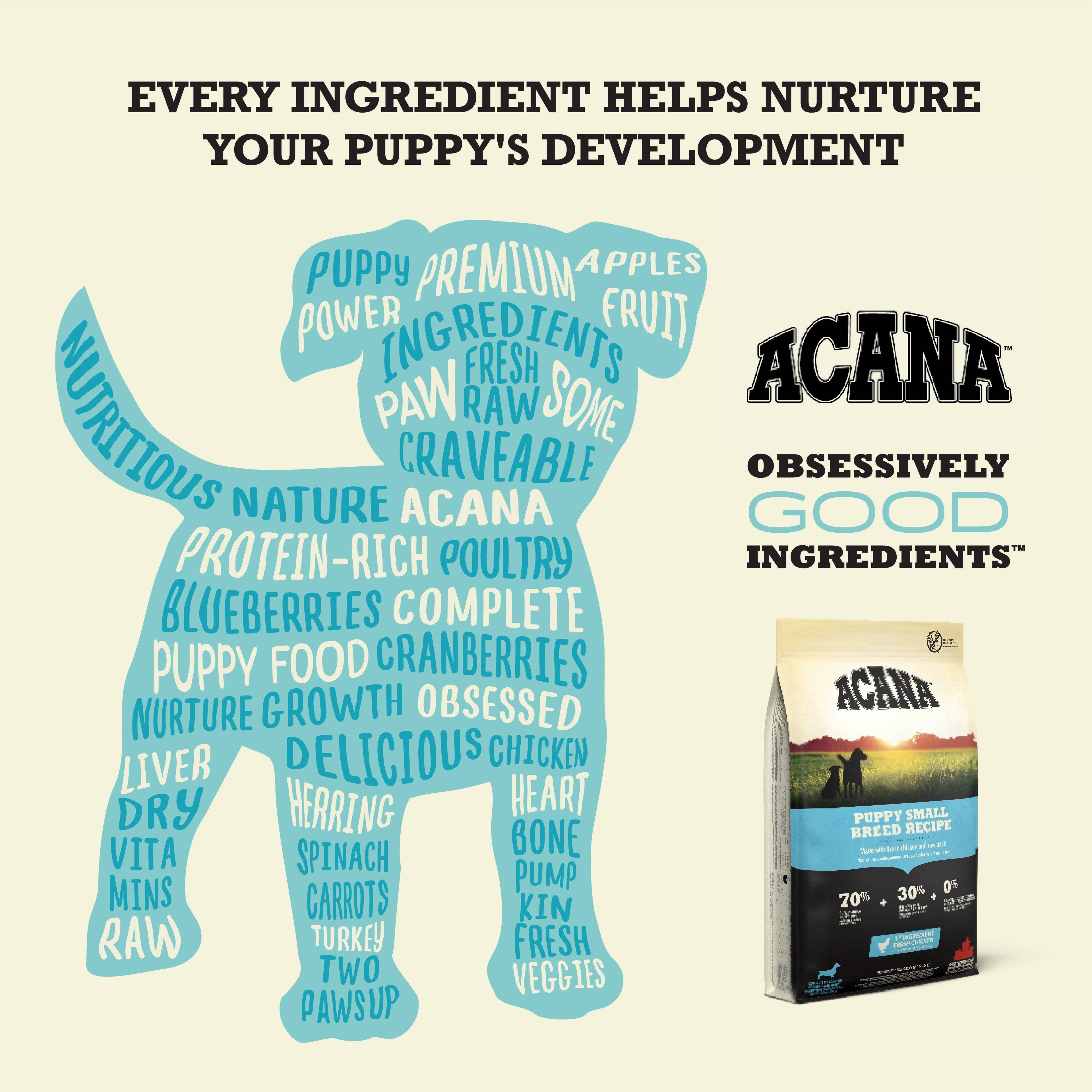  Acana Puppy Small Breed Dry Dog Food  Petspalz