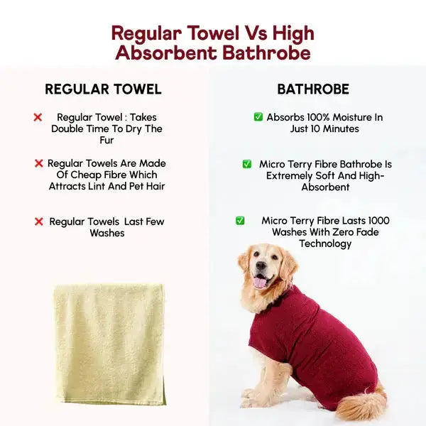  Lightweight Turbo Dry Bathrobes For Dogs Soft Super Absorbent  Petspalz