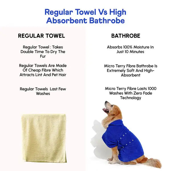  Lightweight Turbo Dry Bathrobes For Dogs Soft Super Absorbent  Petspalz