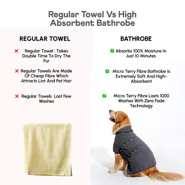 Lightweight Turbo Dry Bathrobe for Dogs in grey, designed for quick drying and comfort after baths. Ideal pet apparel for mess-free homes.