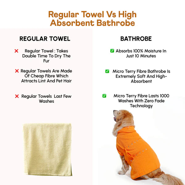 Lightweight Turbo Dry Bathrobe for Dogs in orange, designed for quick drying and comfort after baths. Ideal pet apparel for mess-free homes.