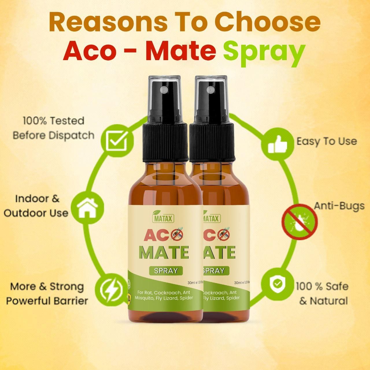  Mitex AC MiTe Spray | Powerful Anti-Mite Protection | Pack of 2 e31d79-4