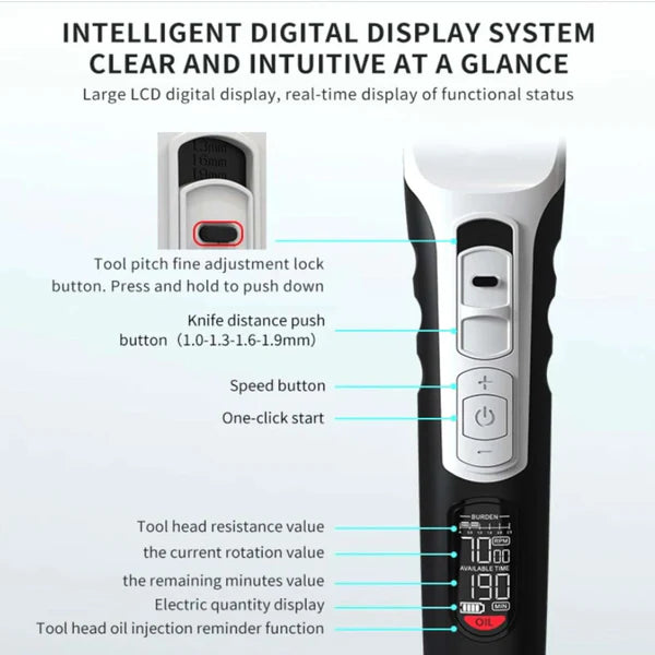  Pet Hair Trimmer with LCD Display | Quiet, Safe Grooming Petspalz