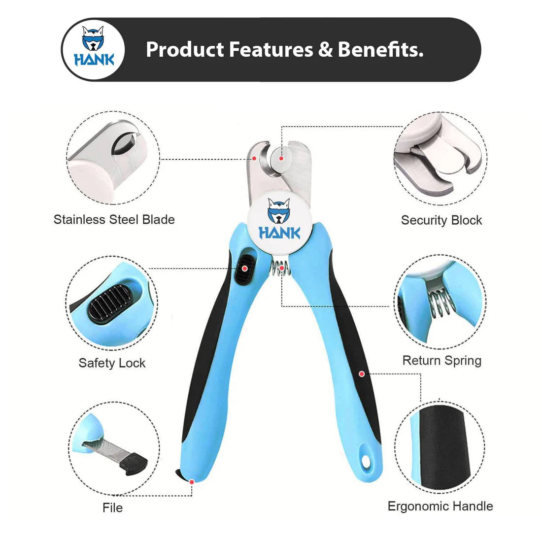  Pet Nail Cutter with Safety Guard | Dog & Cat Nail Clippers Petspalz