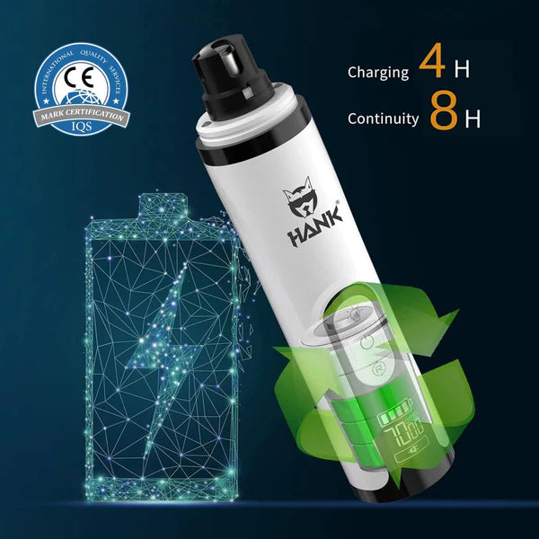  Rechargeable Pet Nail Grinder with LED Light | Quiet & Safe Petspalz
