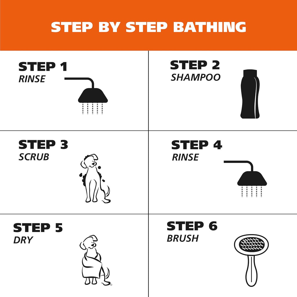  Wahl Shed Control Shampoo for Dogs : Alcohol Free, and Paraben Free Petspalz