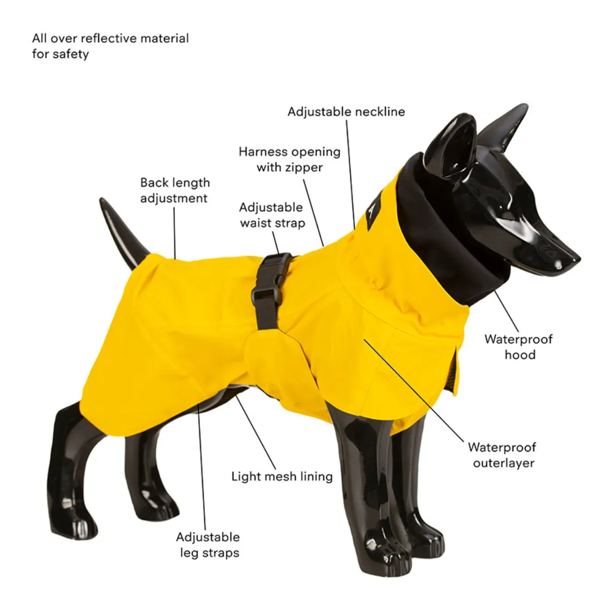  Waterproof Dog Raincoat | Lightweight Pet Rain Gear Petspalz
