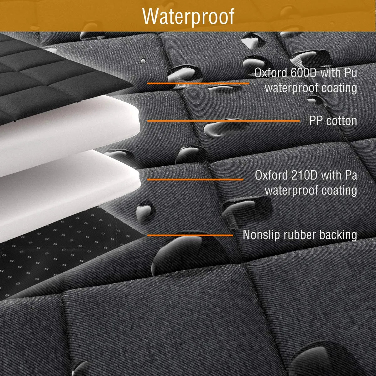  Waterproof Quilted Hammock Dog Car Seat Cover – SUVs & Sedans Petspalz