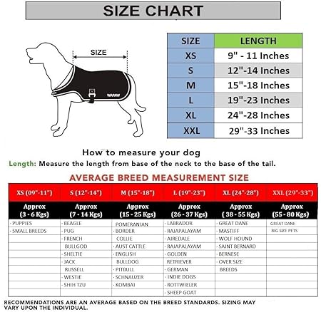 Dog coat size chart with measurements and breed weight recommendations