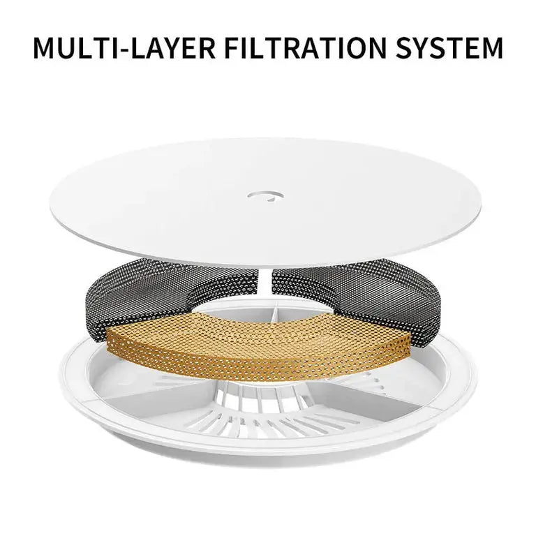  Wireless Smart Water Fountain for pets 1.8L Eversweet SOLO SE  Petspalz