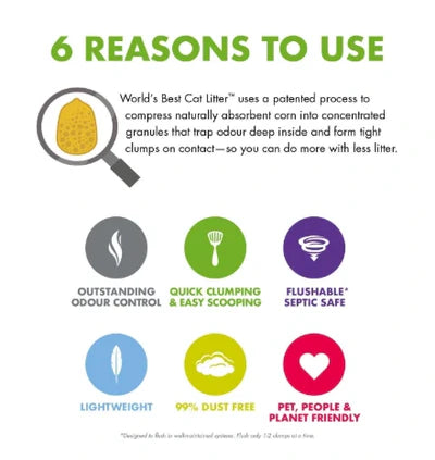 World's Best Cat Litter Biodegradable | Eco-Friendly & Odour Control Petspalz