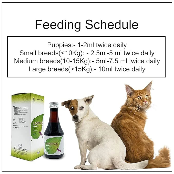 Pet liver and kidney detox supplement – Petspalz