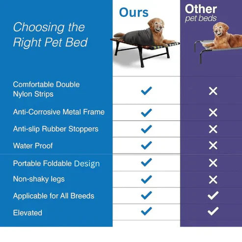 cooling dog bed for small dogs